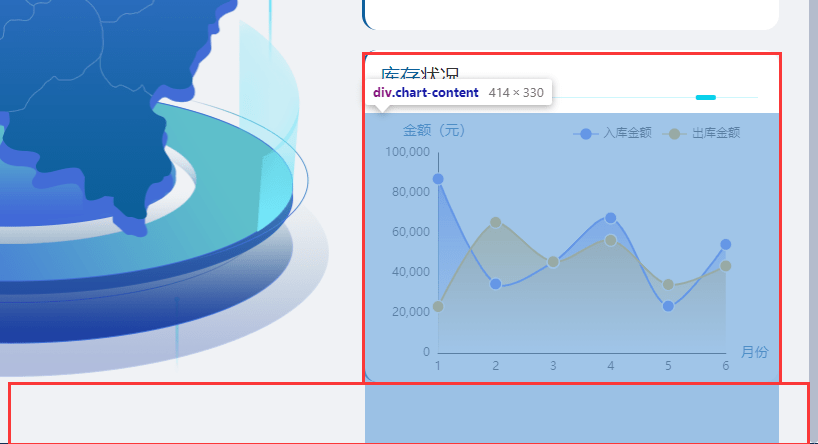 css浮动内容父元素坍塌