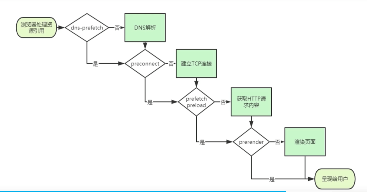 image-20230313220721869