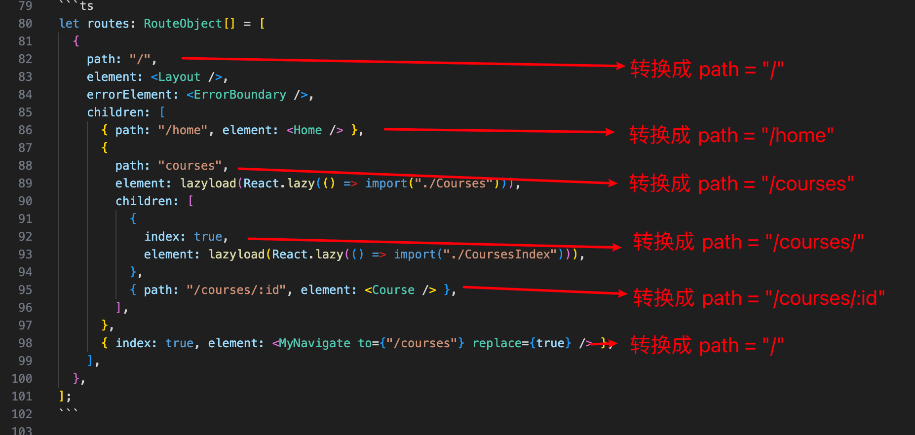 image-20240218112510753