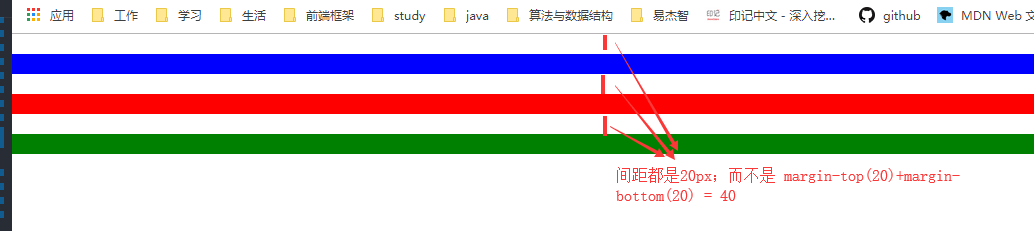 margin重叠